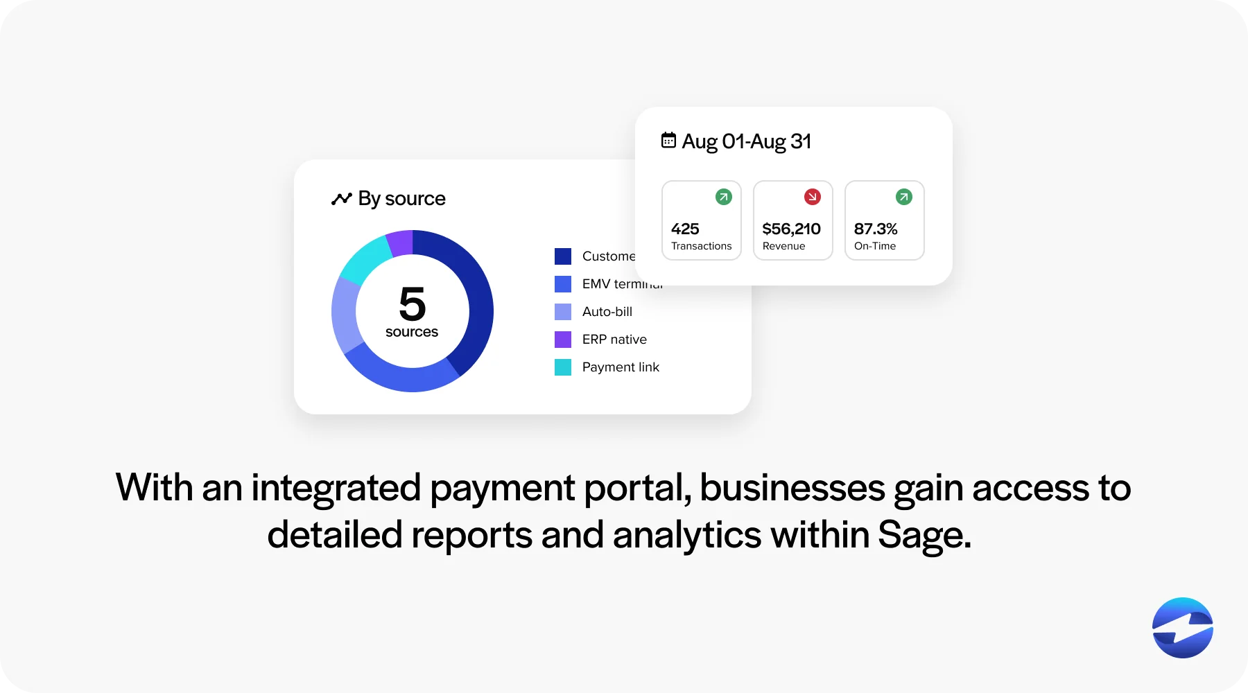 advanced reporting sage