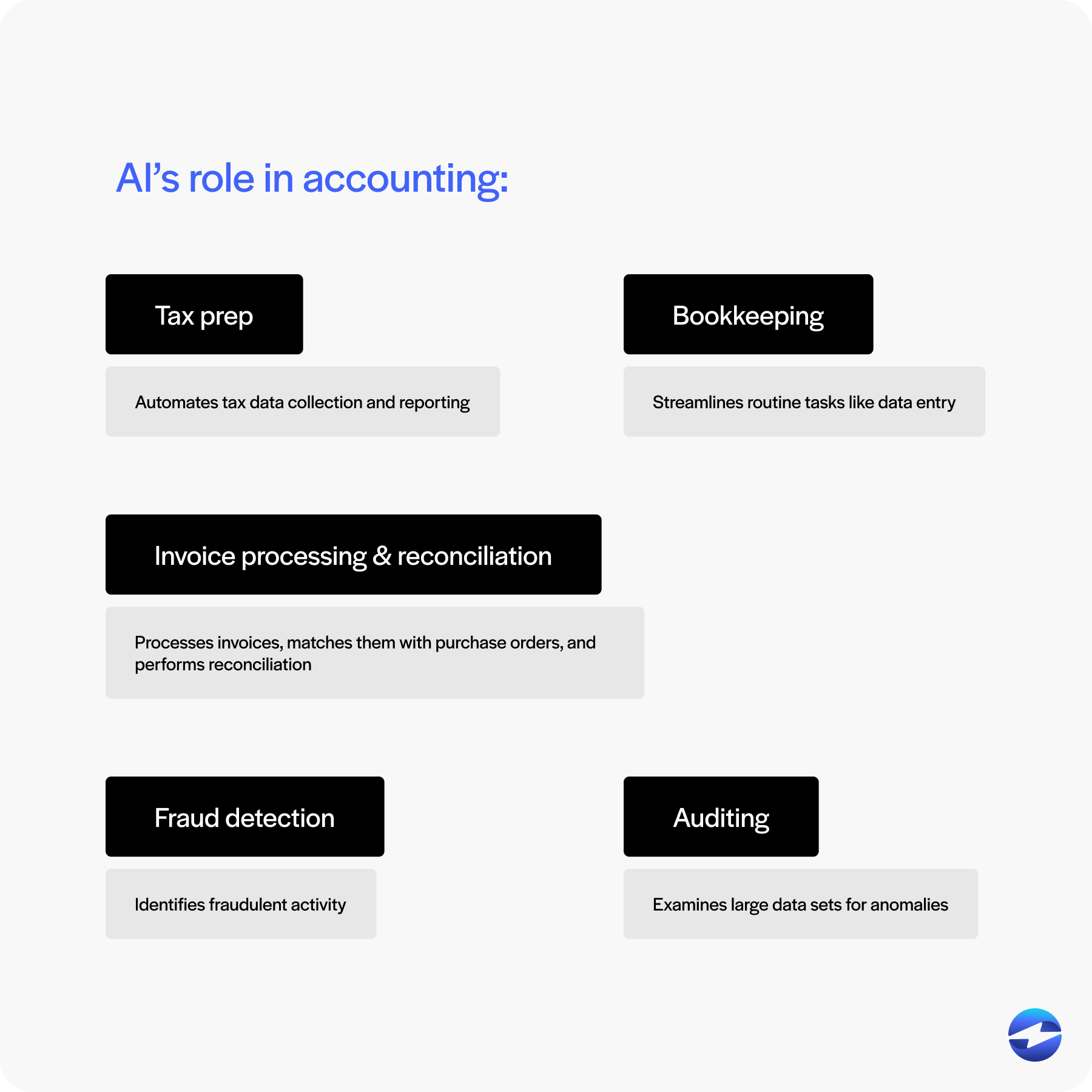 artificial intelligence in accounting