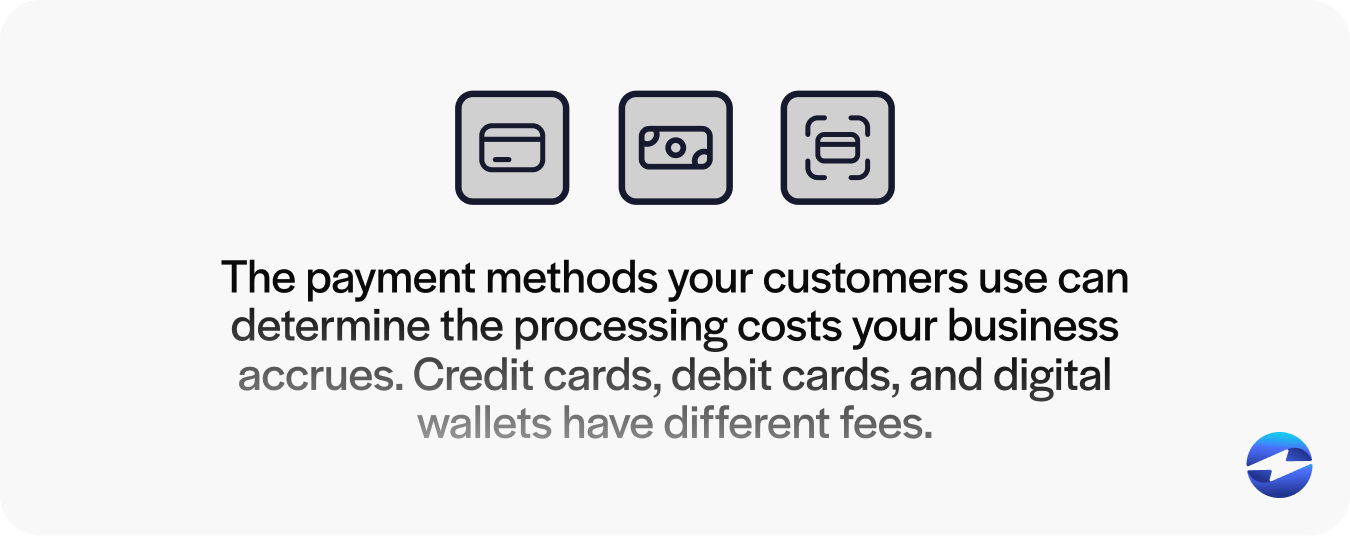 payment methods your customers use can determine the processing costs