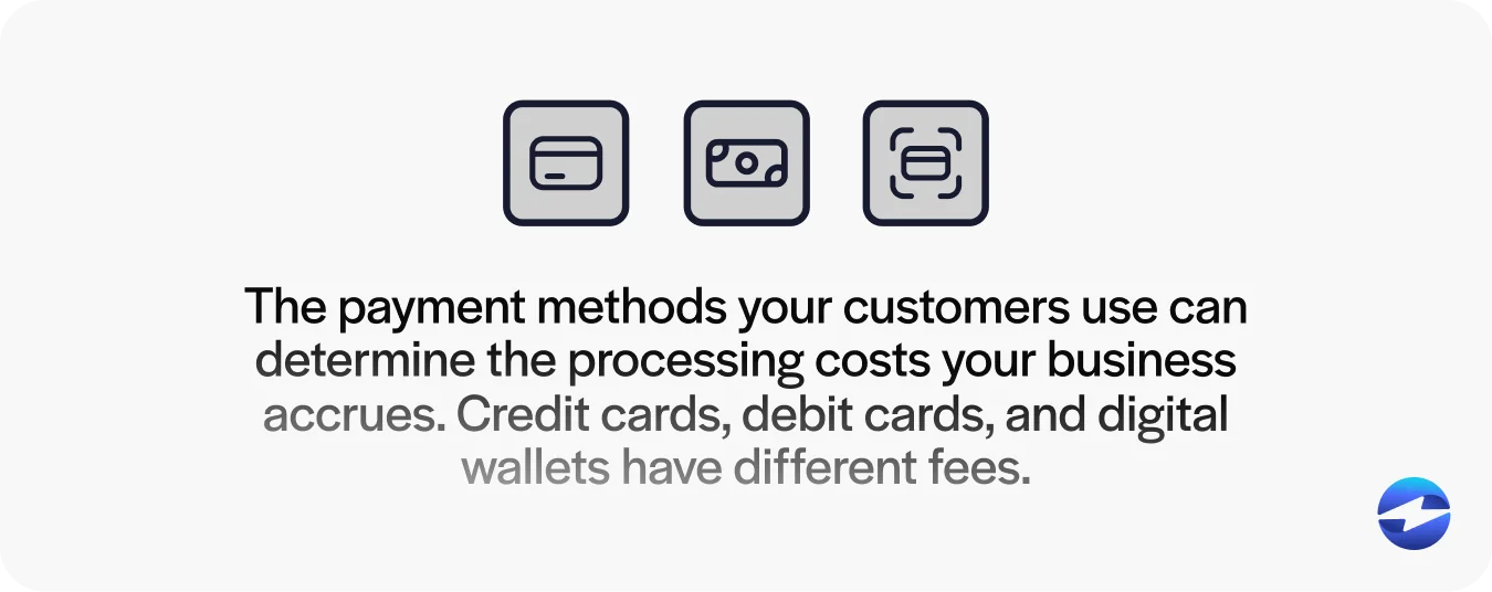 payment methods your customers use can determine the processing costs