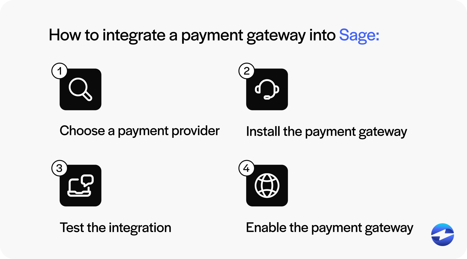 how to integrate a payment gateway into sage