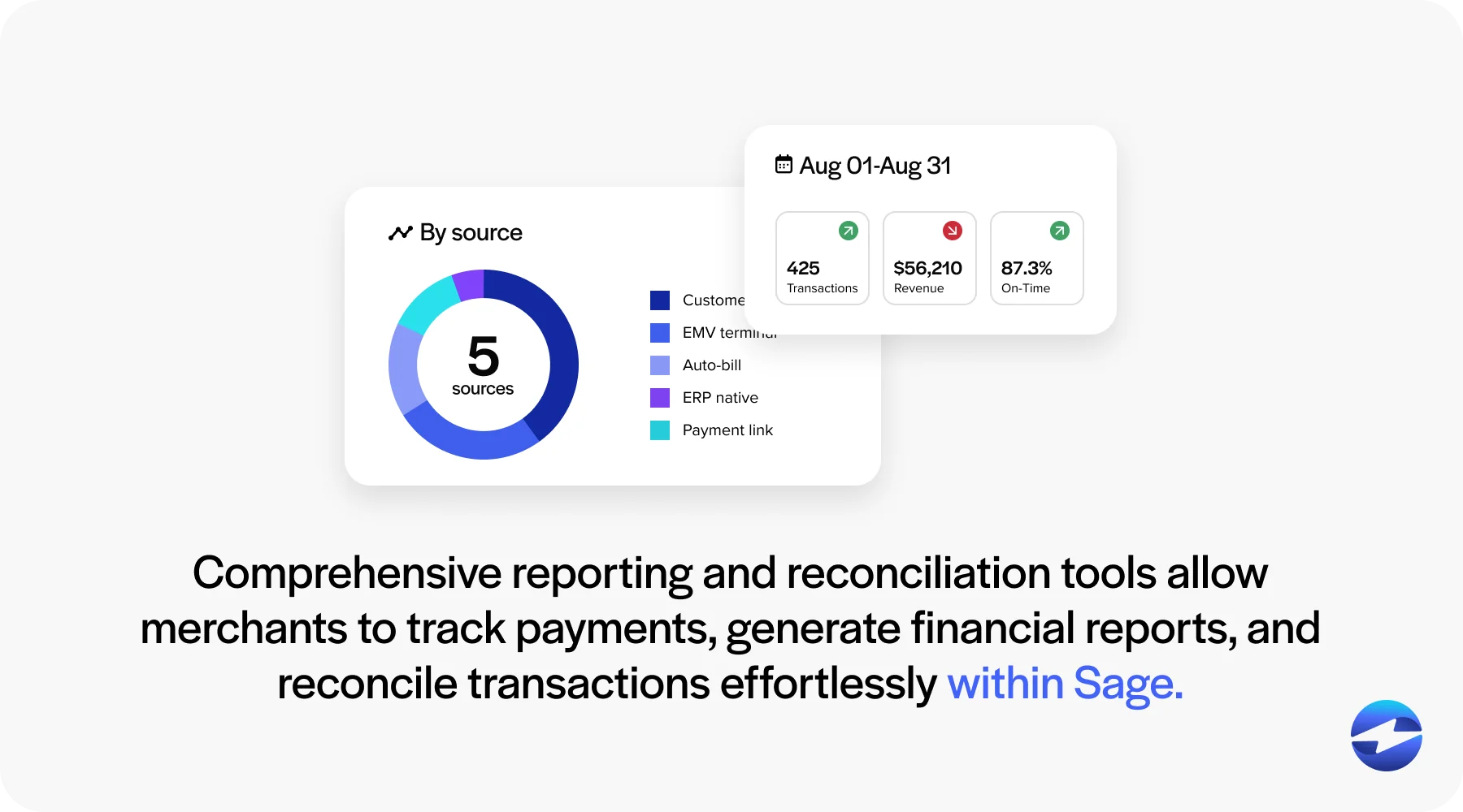 reporting within sage