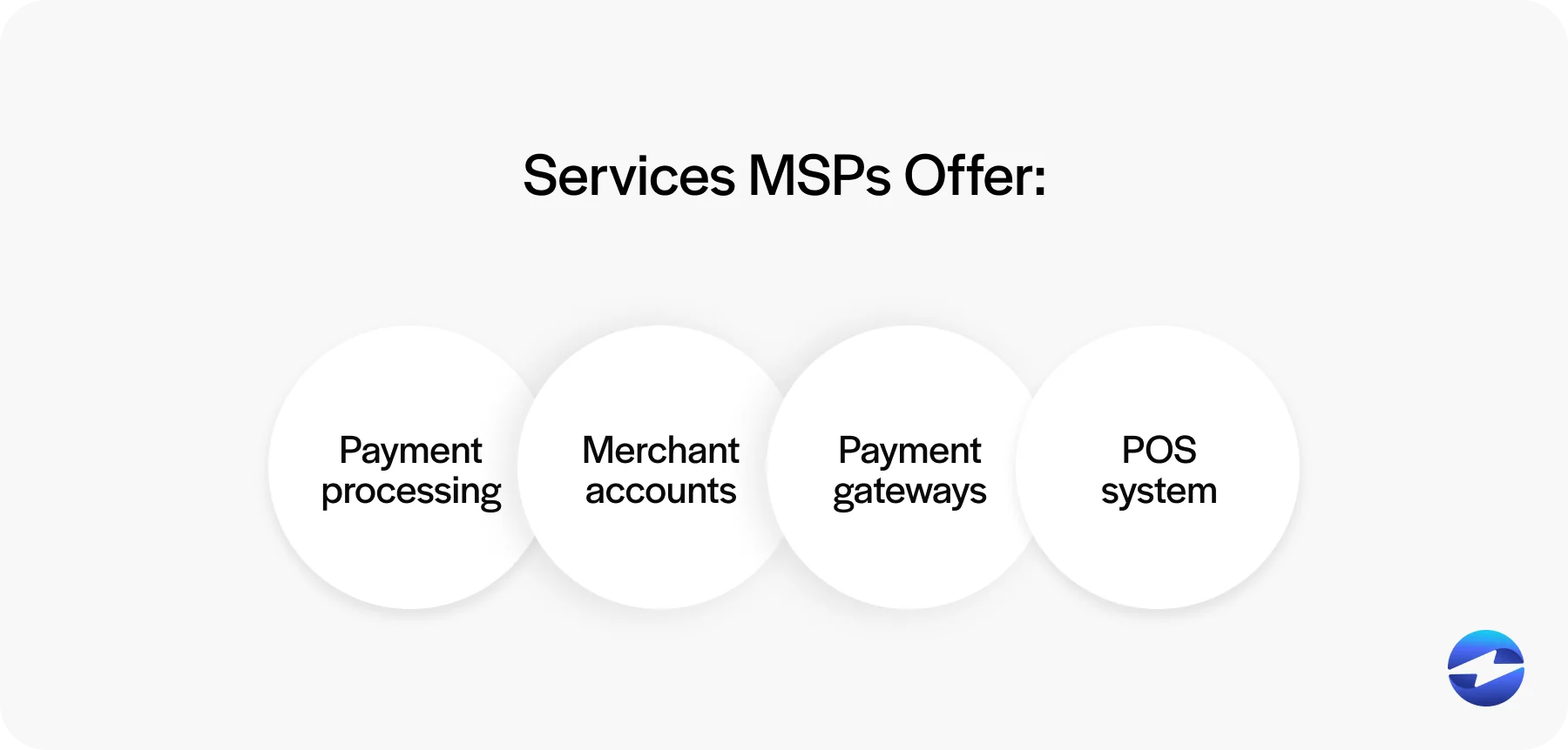 services msps offer