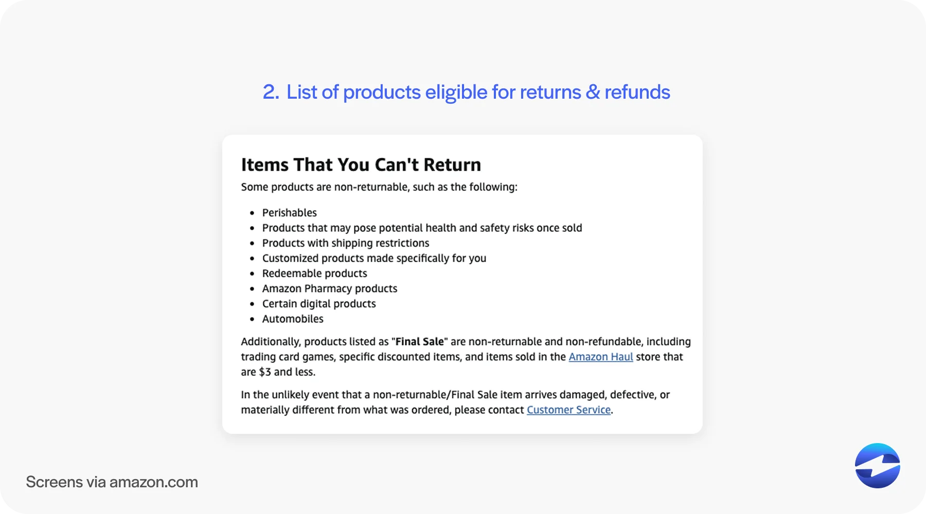List of products eligible for returns and refunds