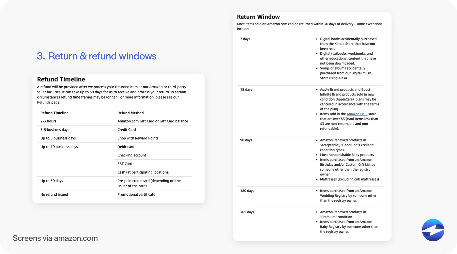 Return and refund window