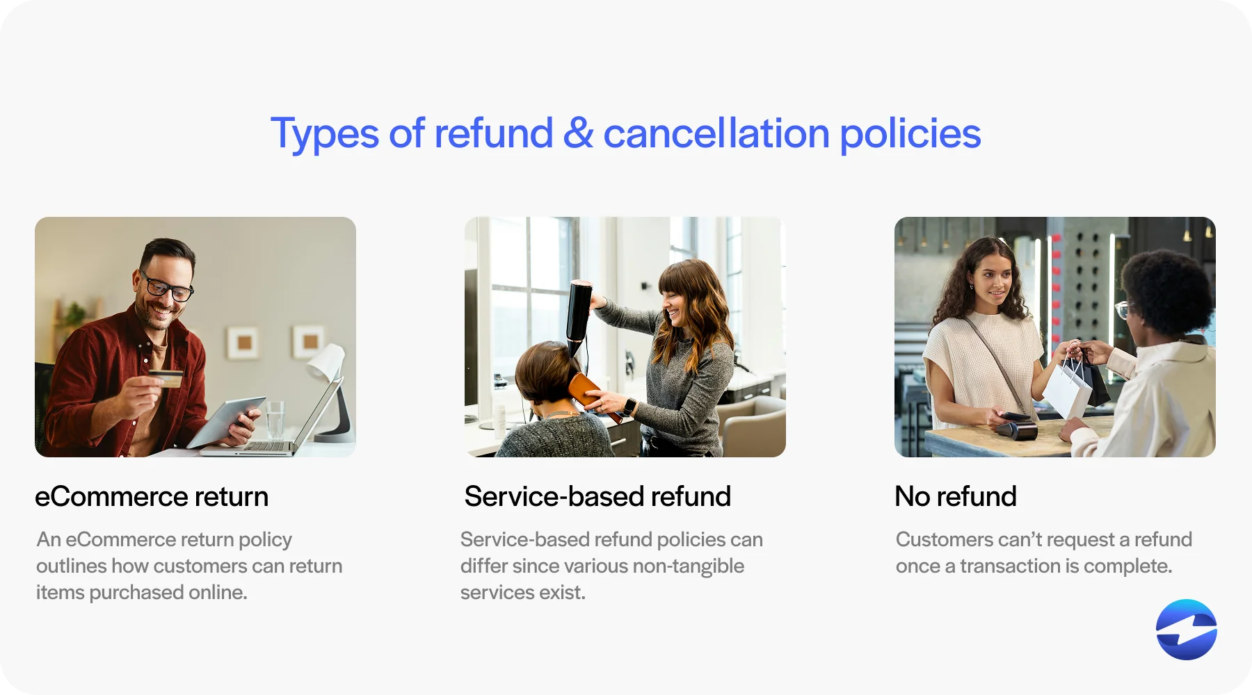 types of refund and cancellation policies