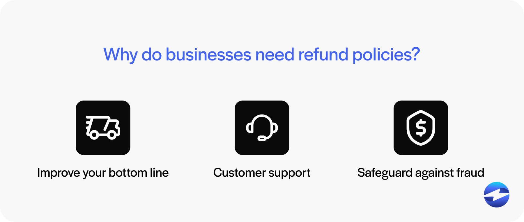 why do businesses need refund policies