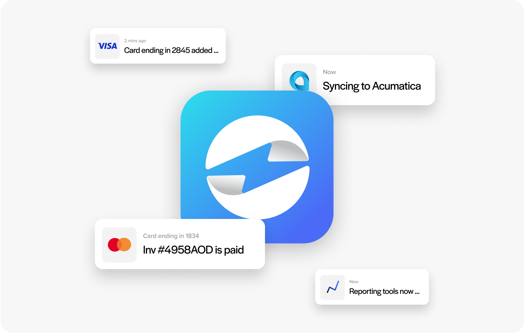 All-in-one solution All-in-one solution