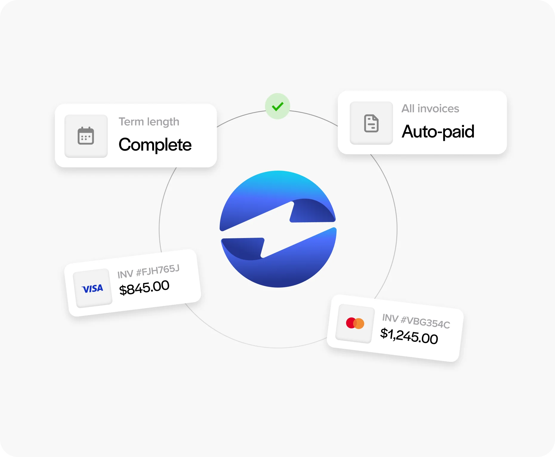 Collect payments faster with a suite of collection tools–all in one package