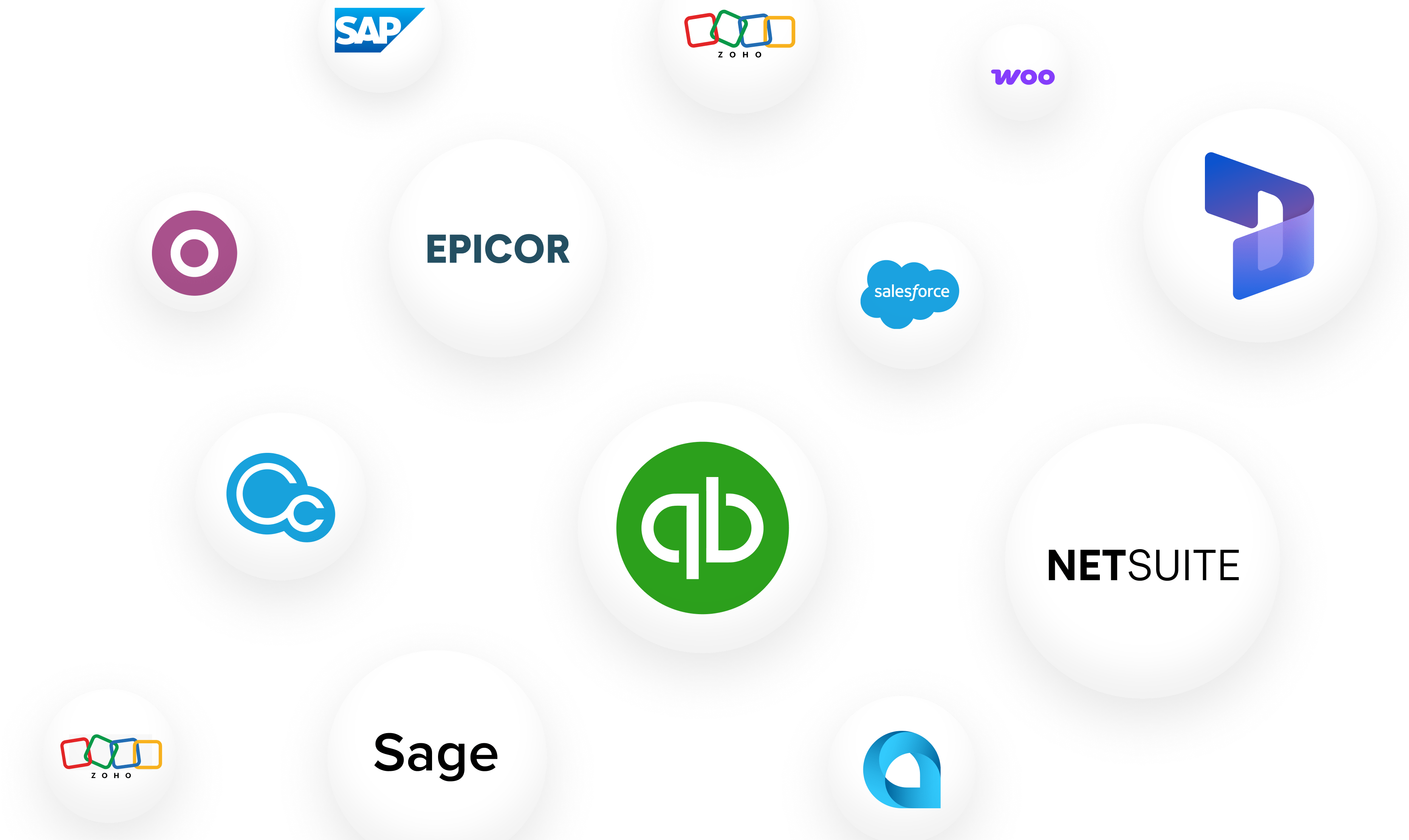 Integrations large