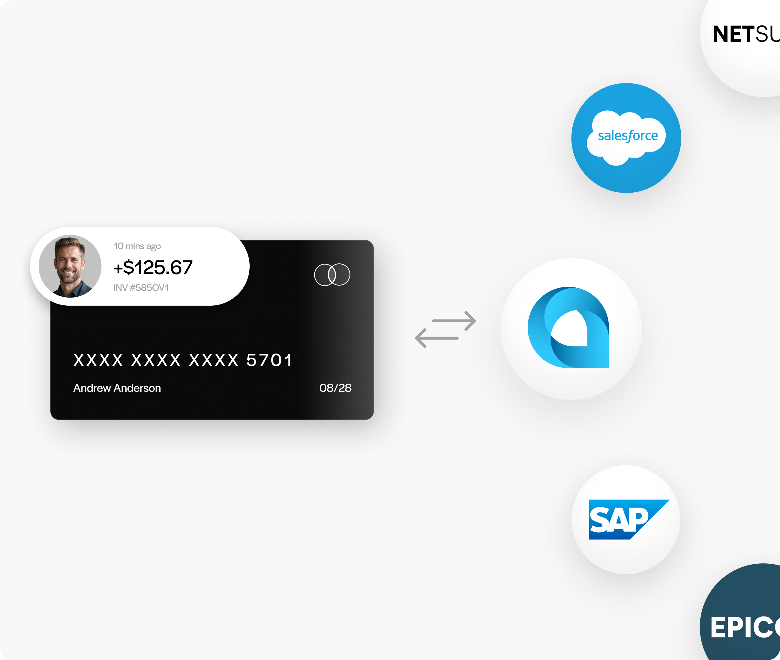 Sync payment data Sync payment data