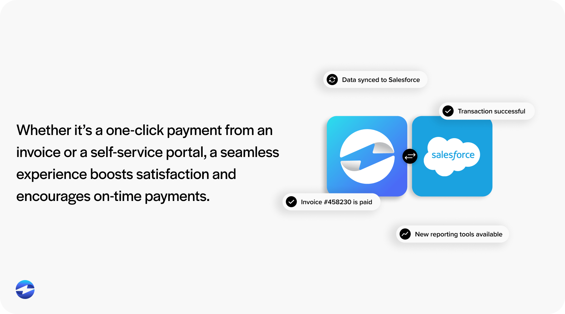 Seamless salesforce payment integration