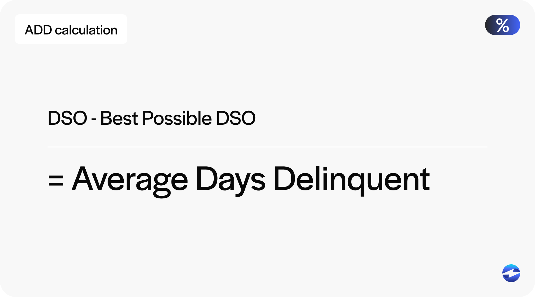 Average days delinquent formula