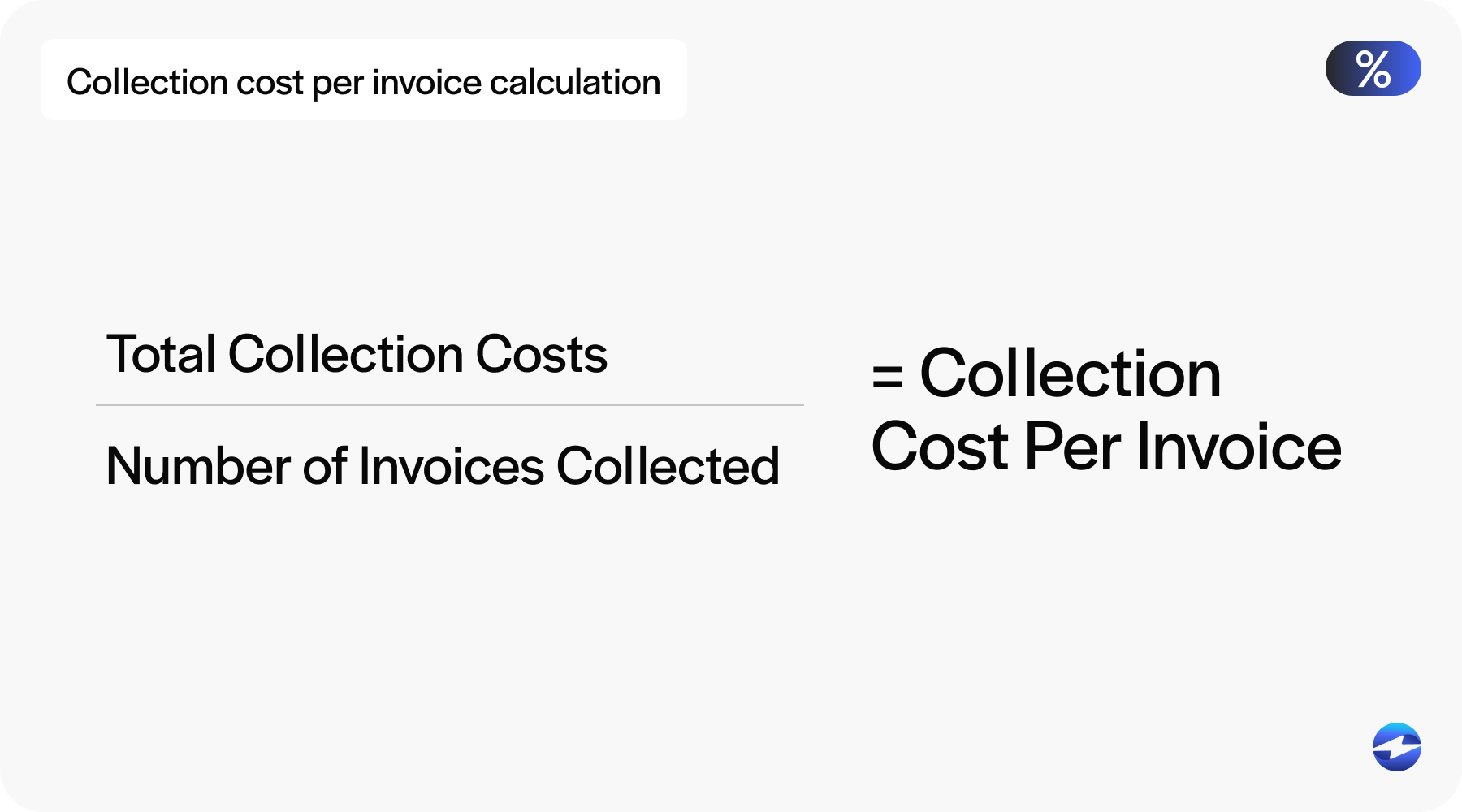 collection cost per invoice formula