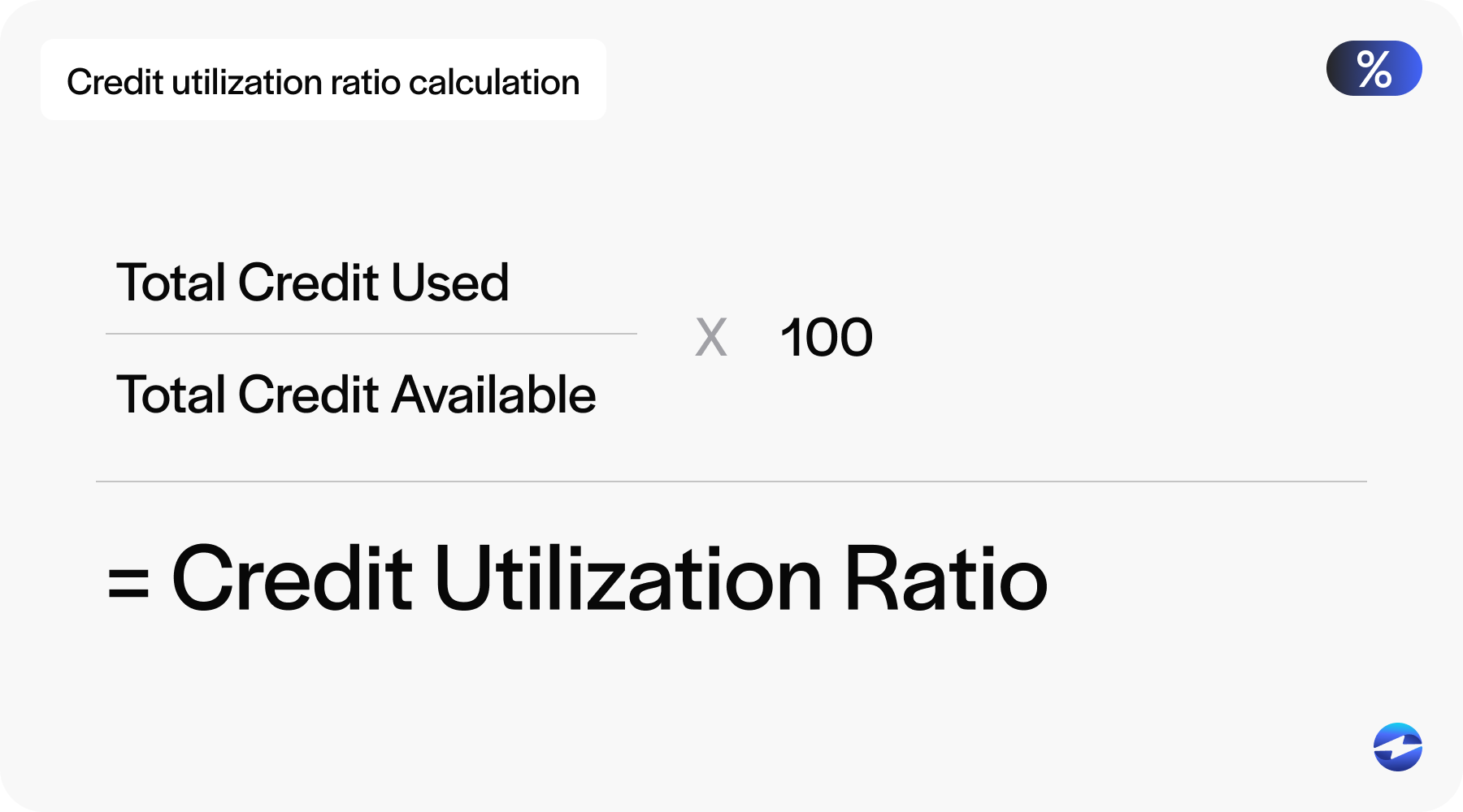 credit utilization ratio formula