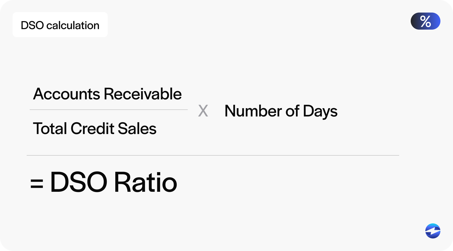 dso formula