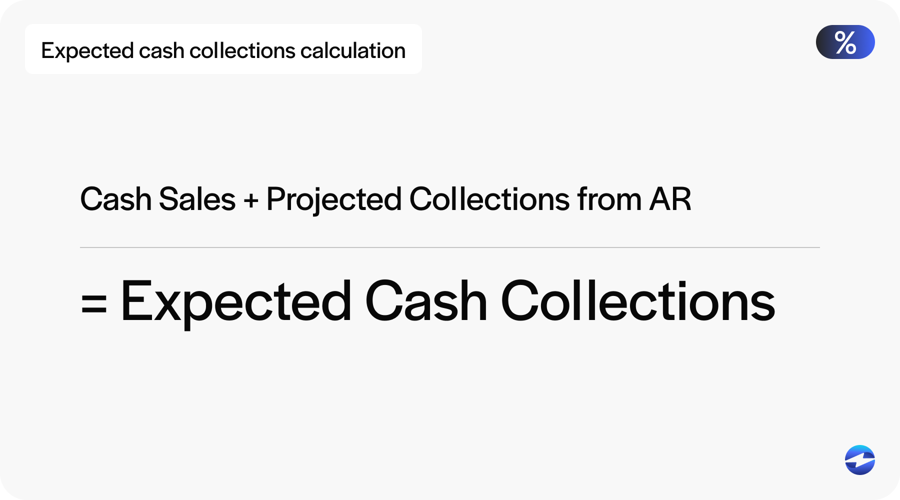 expected cash collections formula
