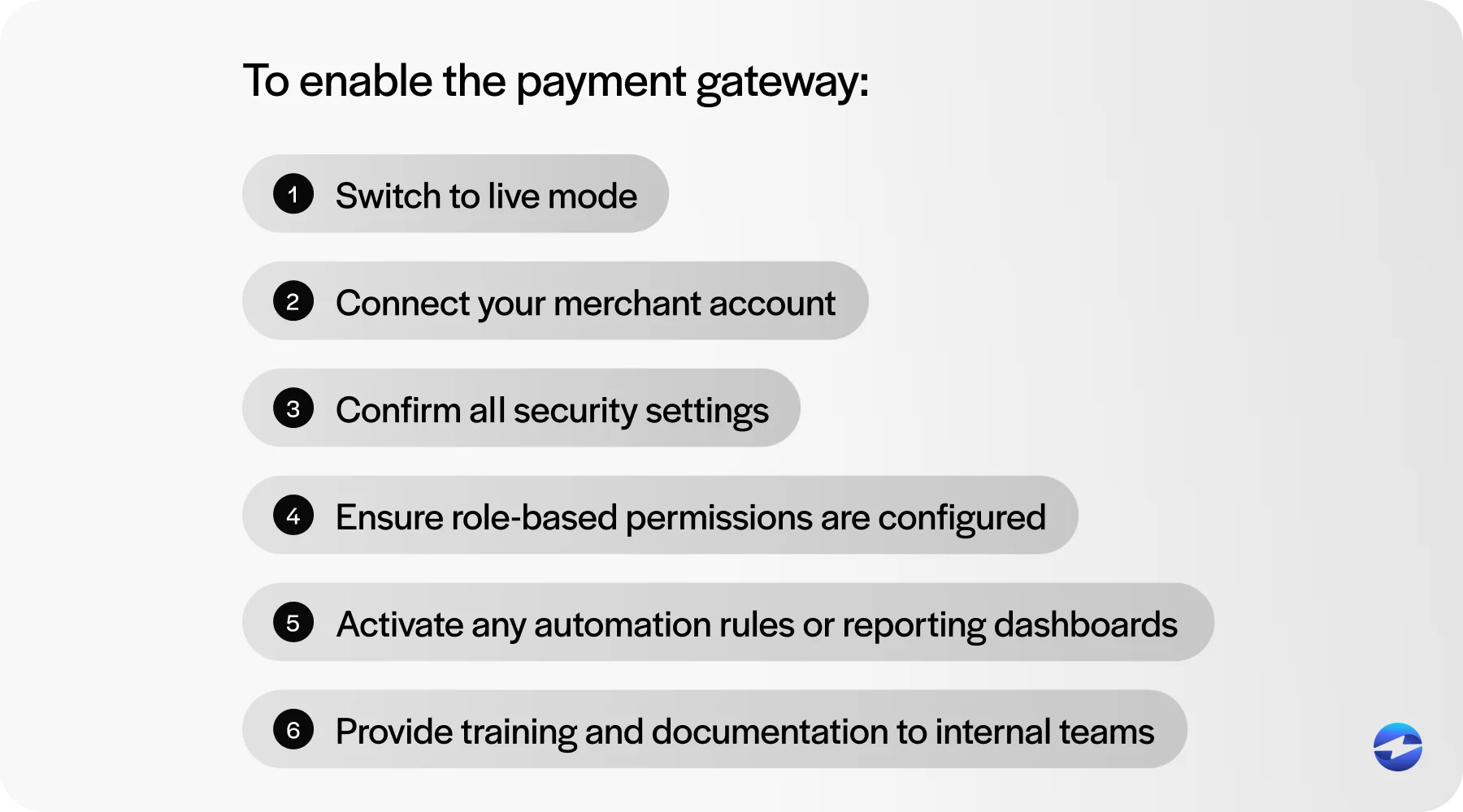 how to enable a payment gateway