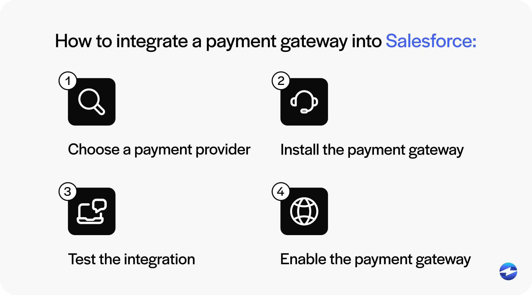 how to integrate a payment gateway into salesforce