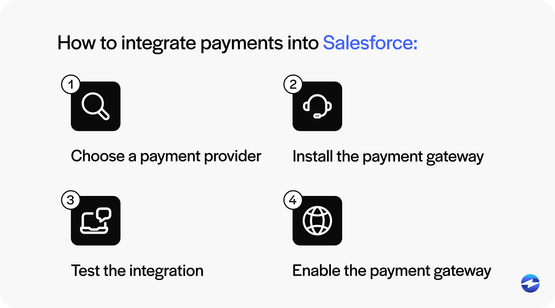 how to integrate payments into salesforce