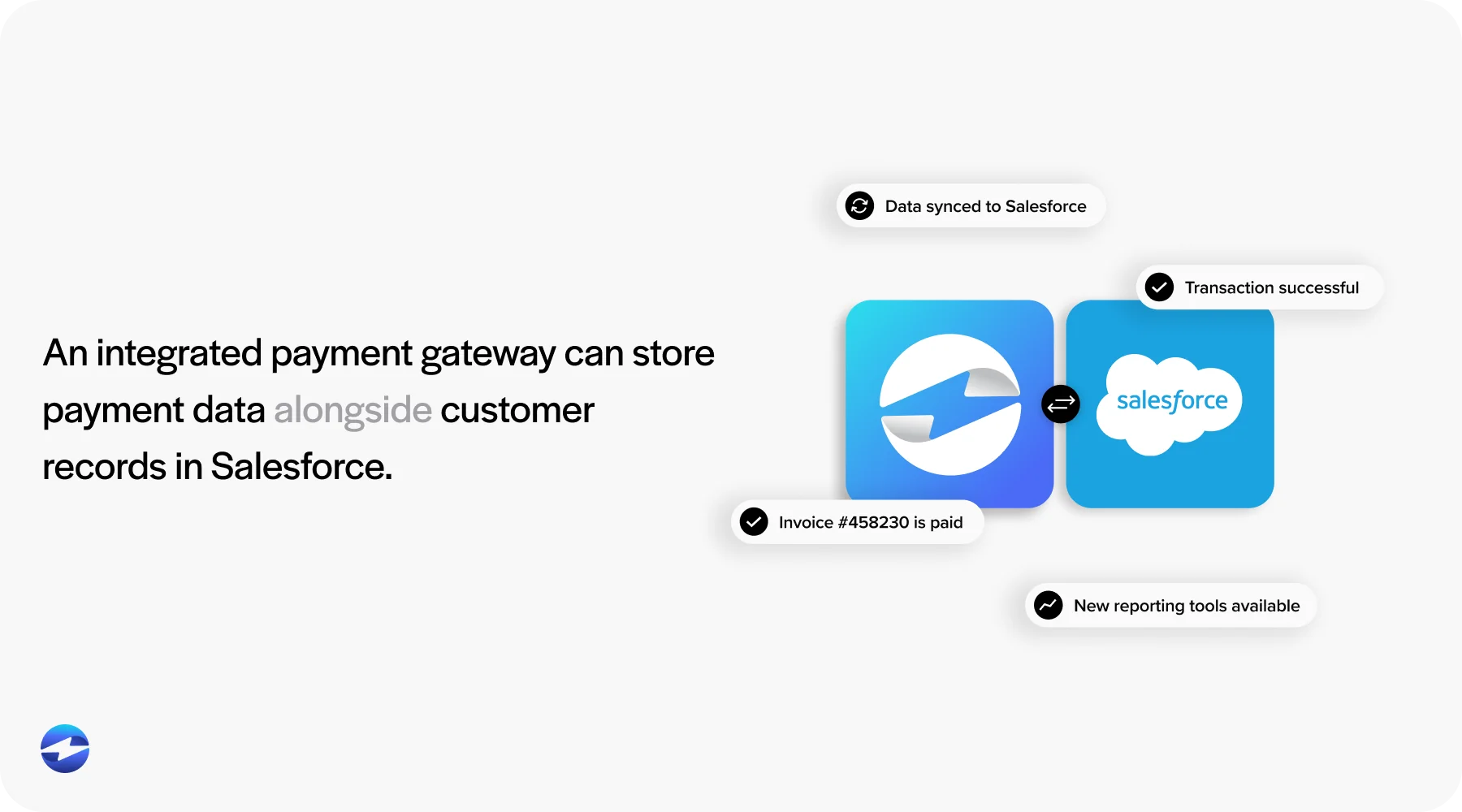 integrated gateway stores data