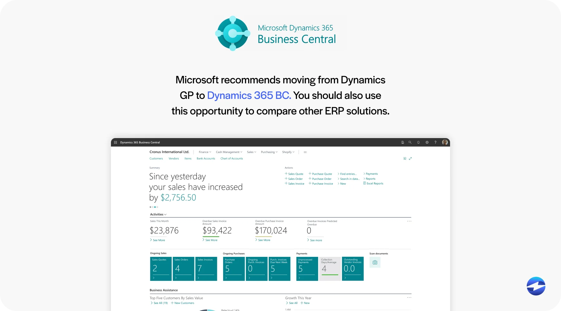 microsoft 365 bc