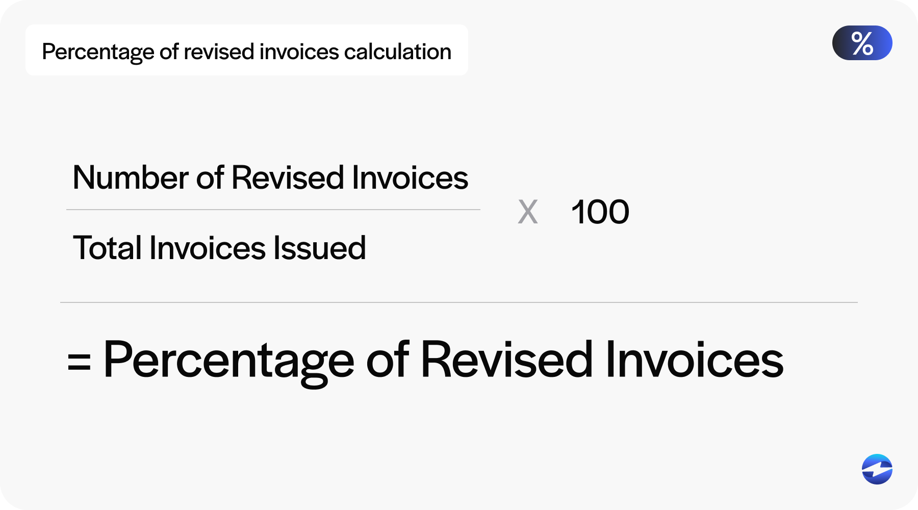 percentage of revised invoices formula