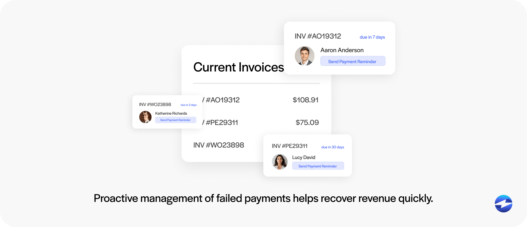 recover revenue quickly with proactive management