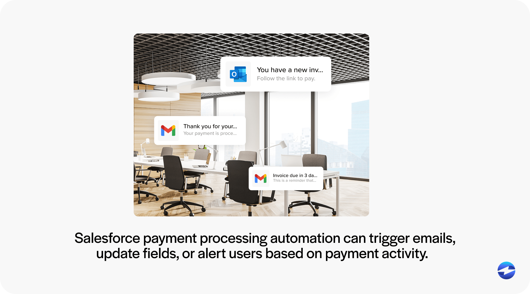salesforce payment processing automation