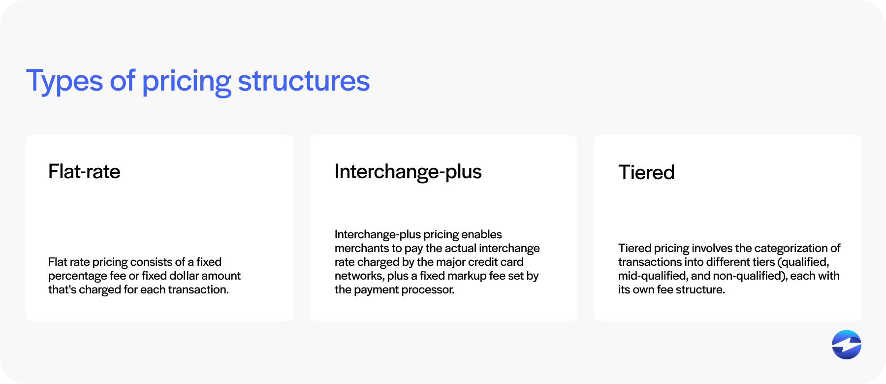 types of pricing structures