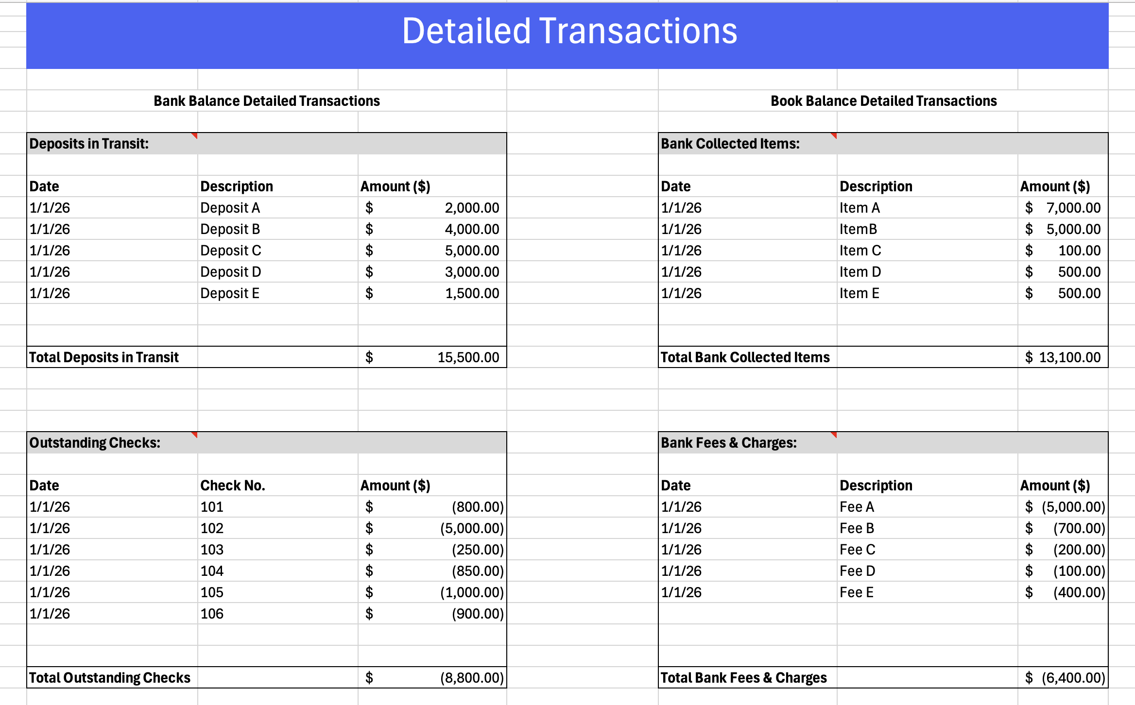 Bank Reconciliation detailed transaction list