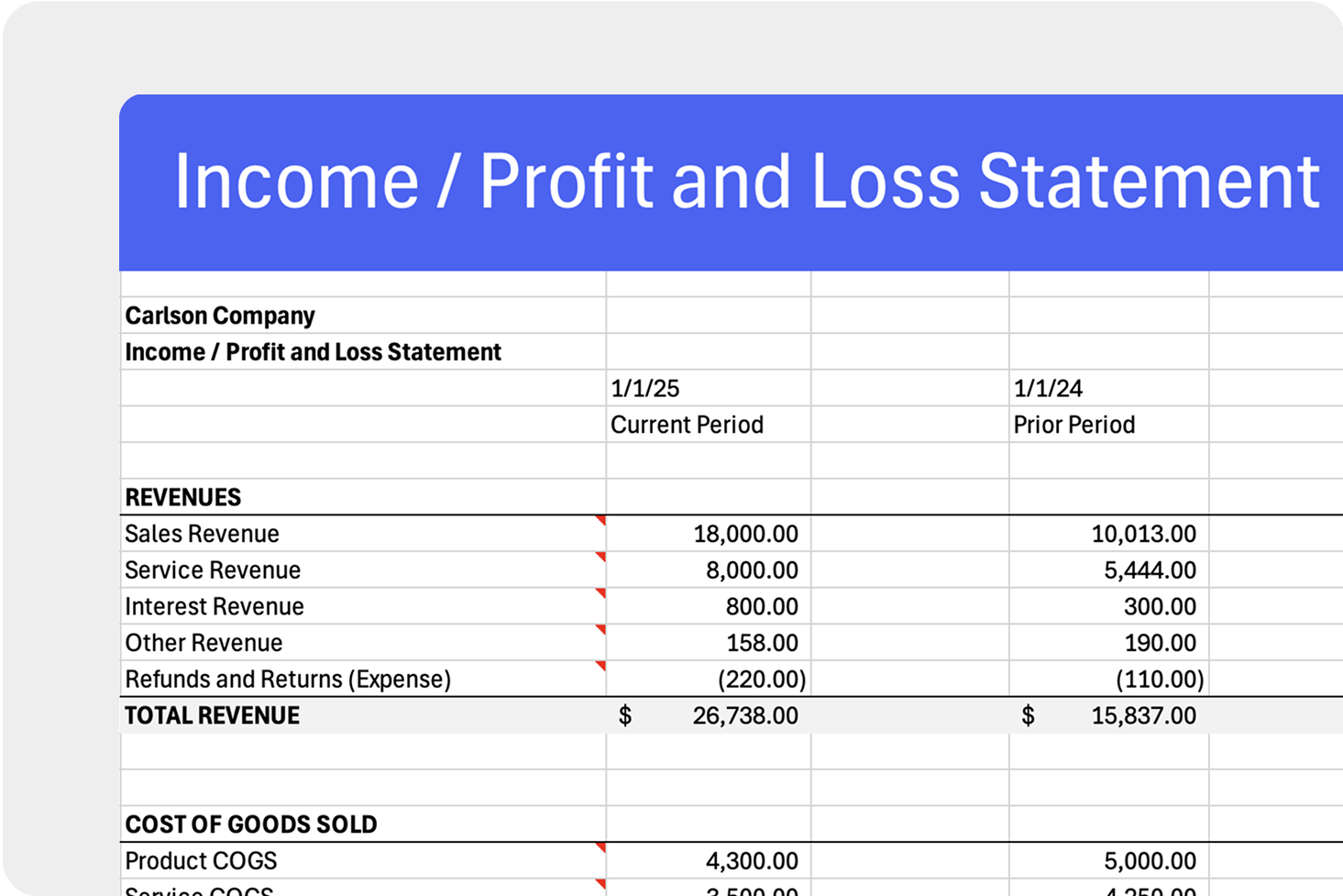 Profit and loss statement template download