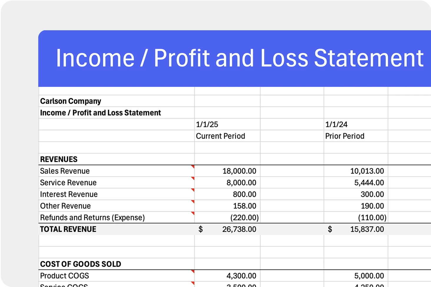 Profit and loss statement template download