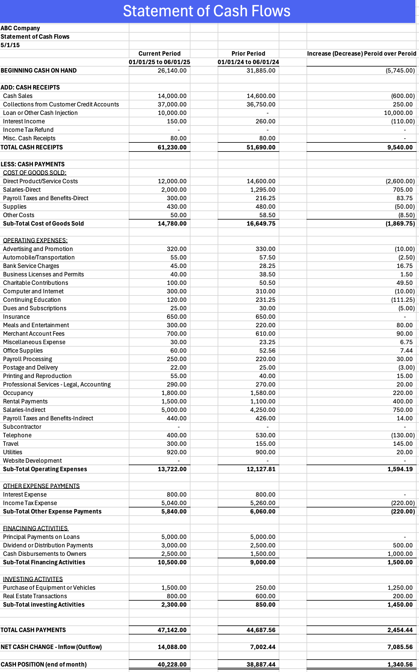 cash flow statement template excel