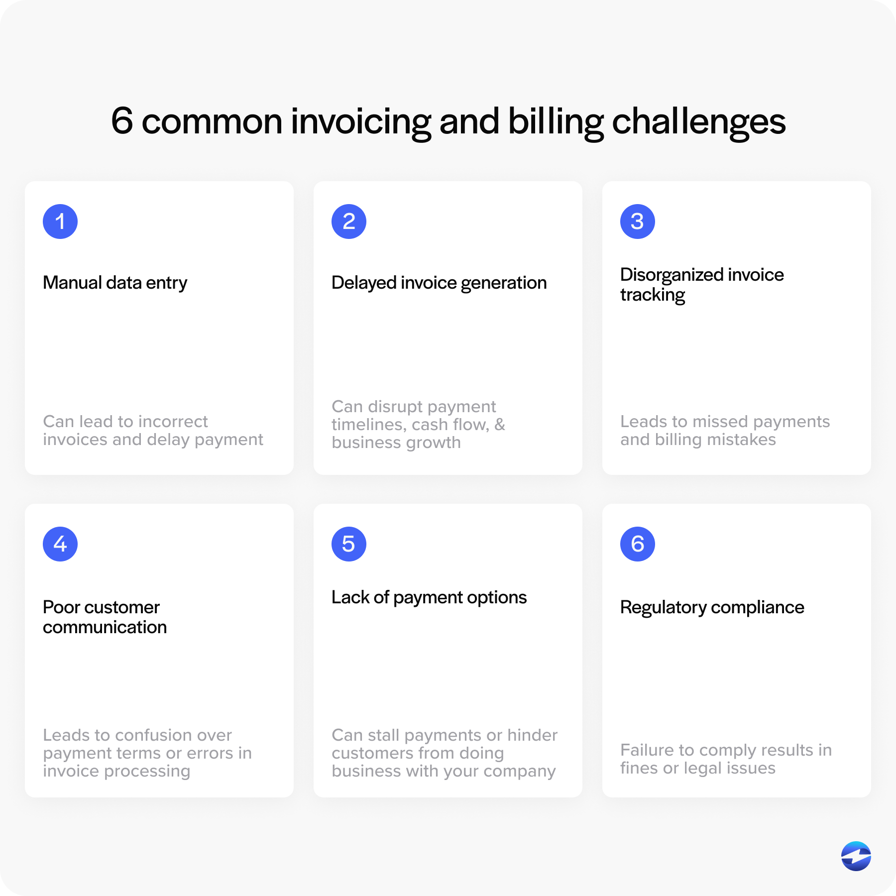 common invoicing and billing challenges