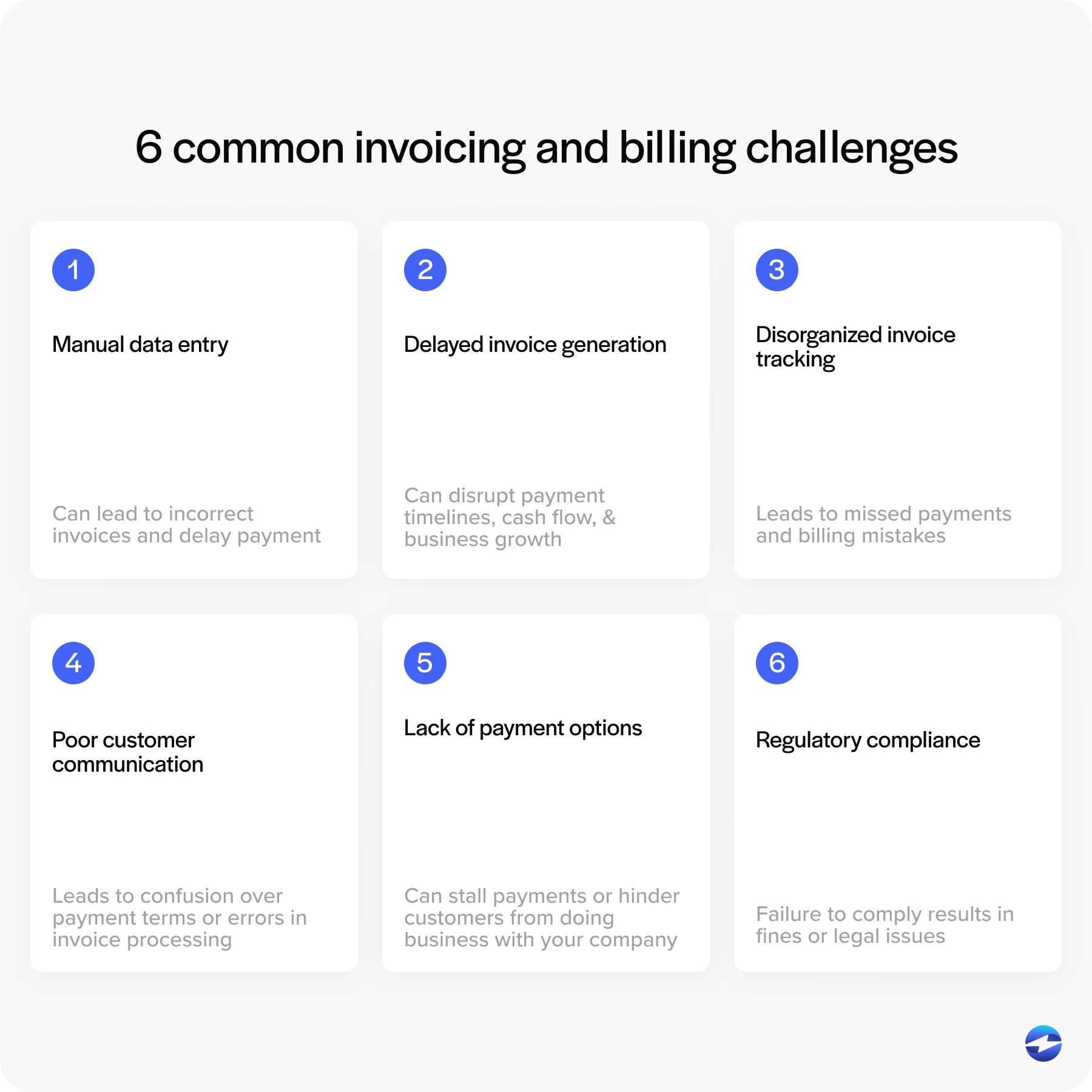 common invoicing and billing challenges
