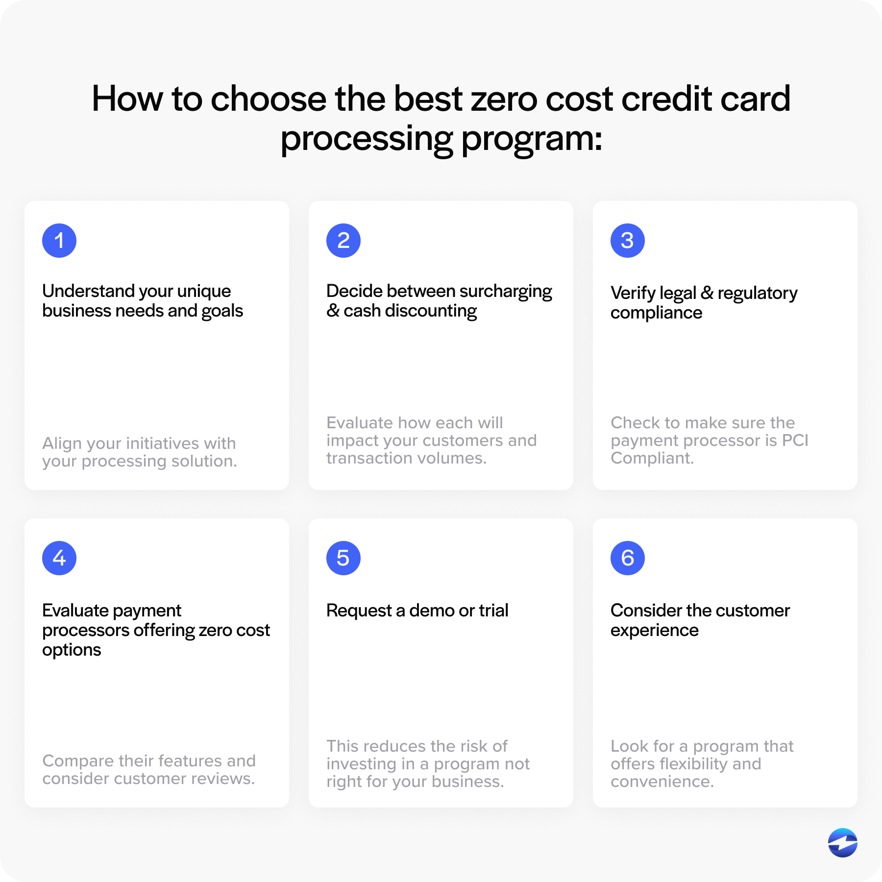 how to choose the best credit card processor