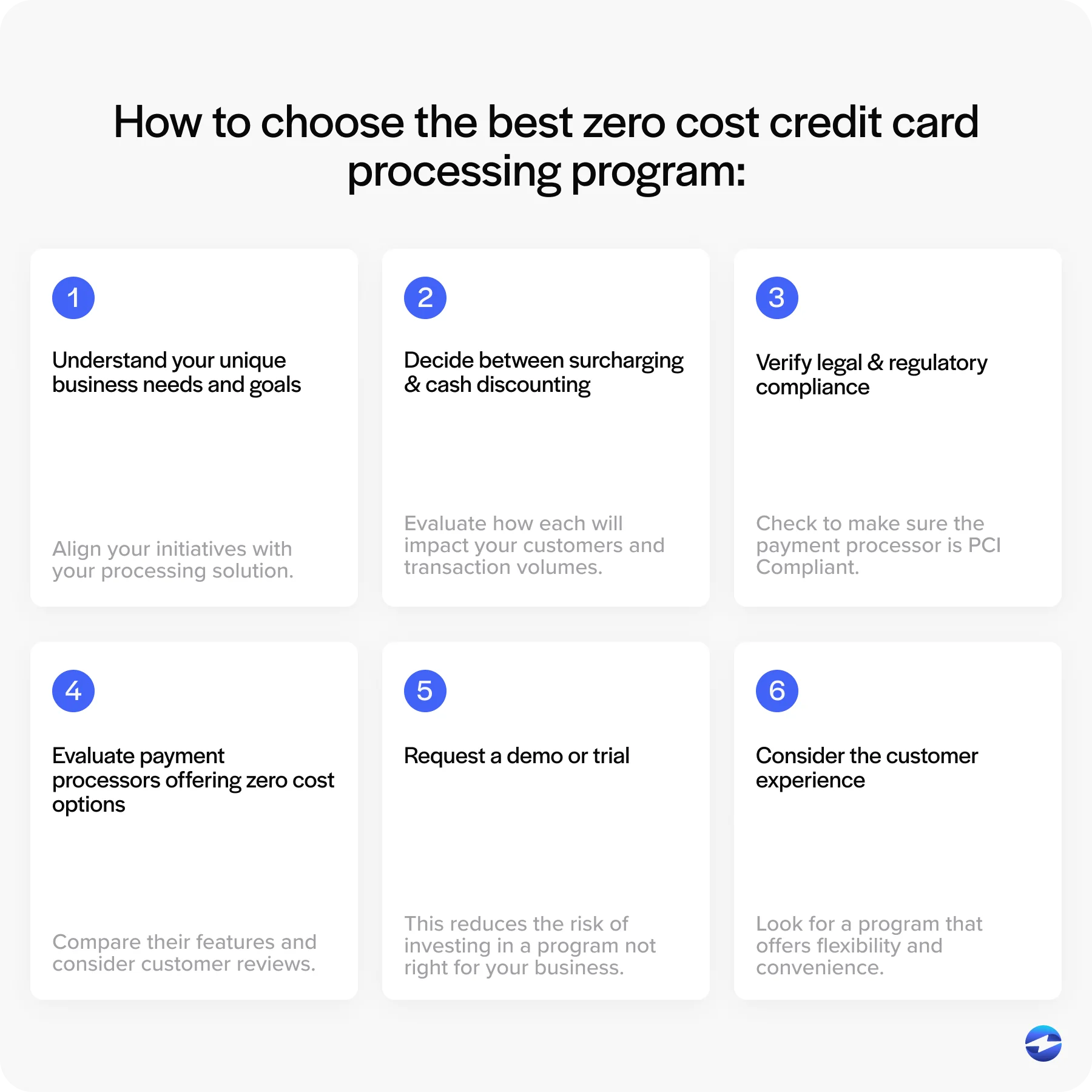 how to choose the best credit card processor