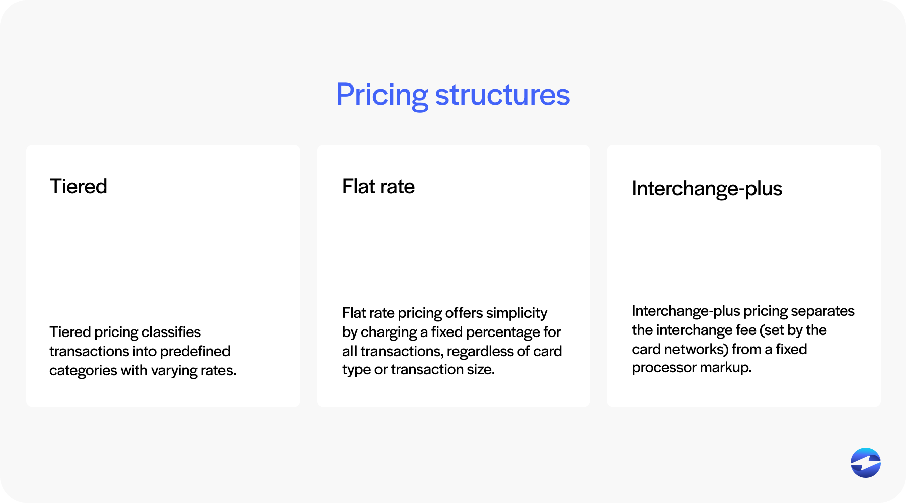 pricing structures