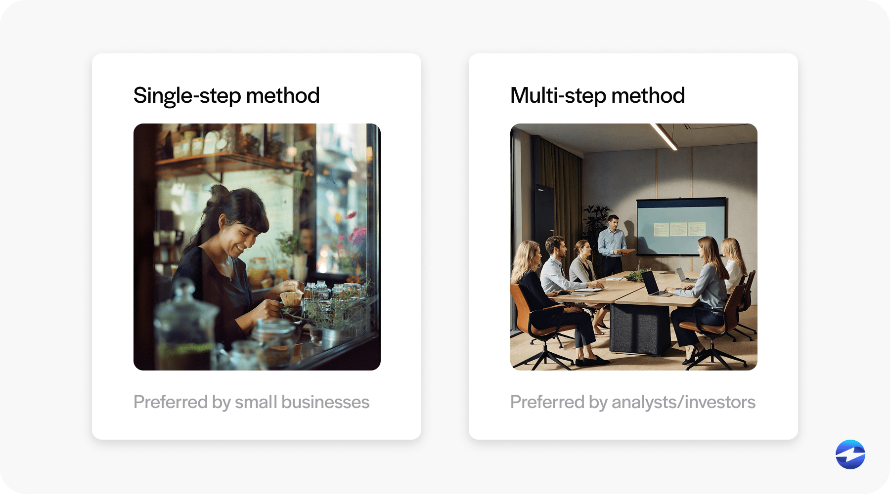 single vs multi step method