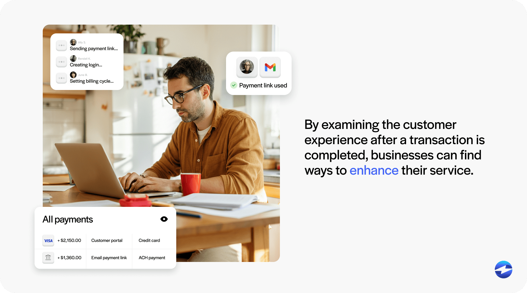 credit card transaction data analytics