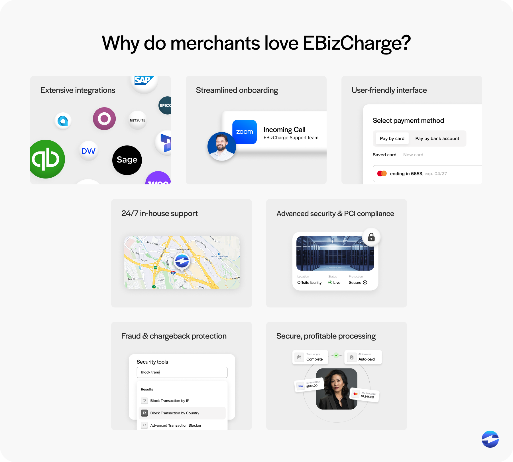why do merchants love ebizcharge