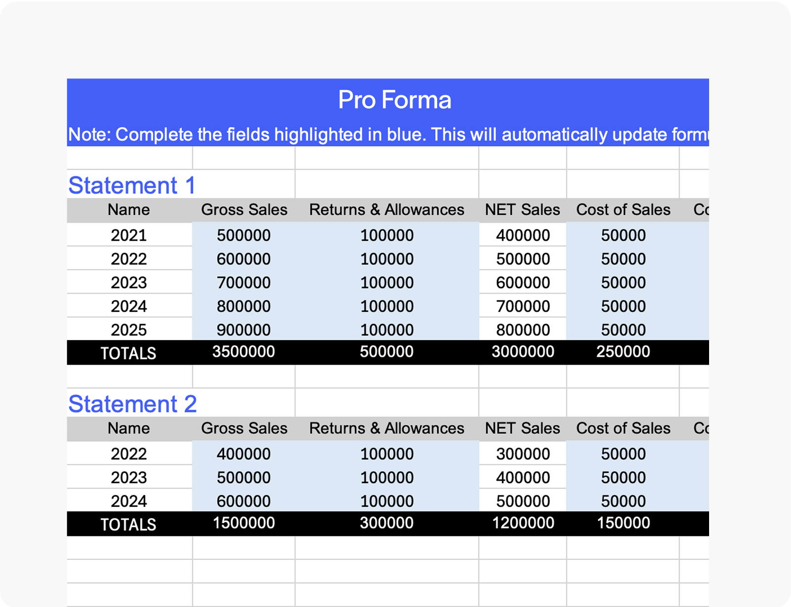 Pro Forma
