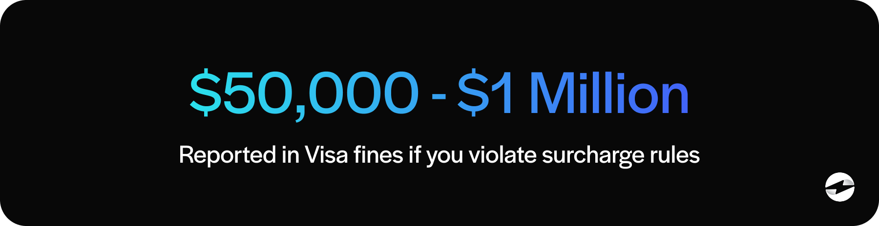 Reported in Visa fines if you violate surcharge rules