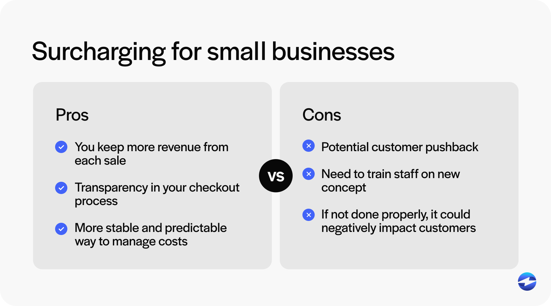 Surcharging for small businesses