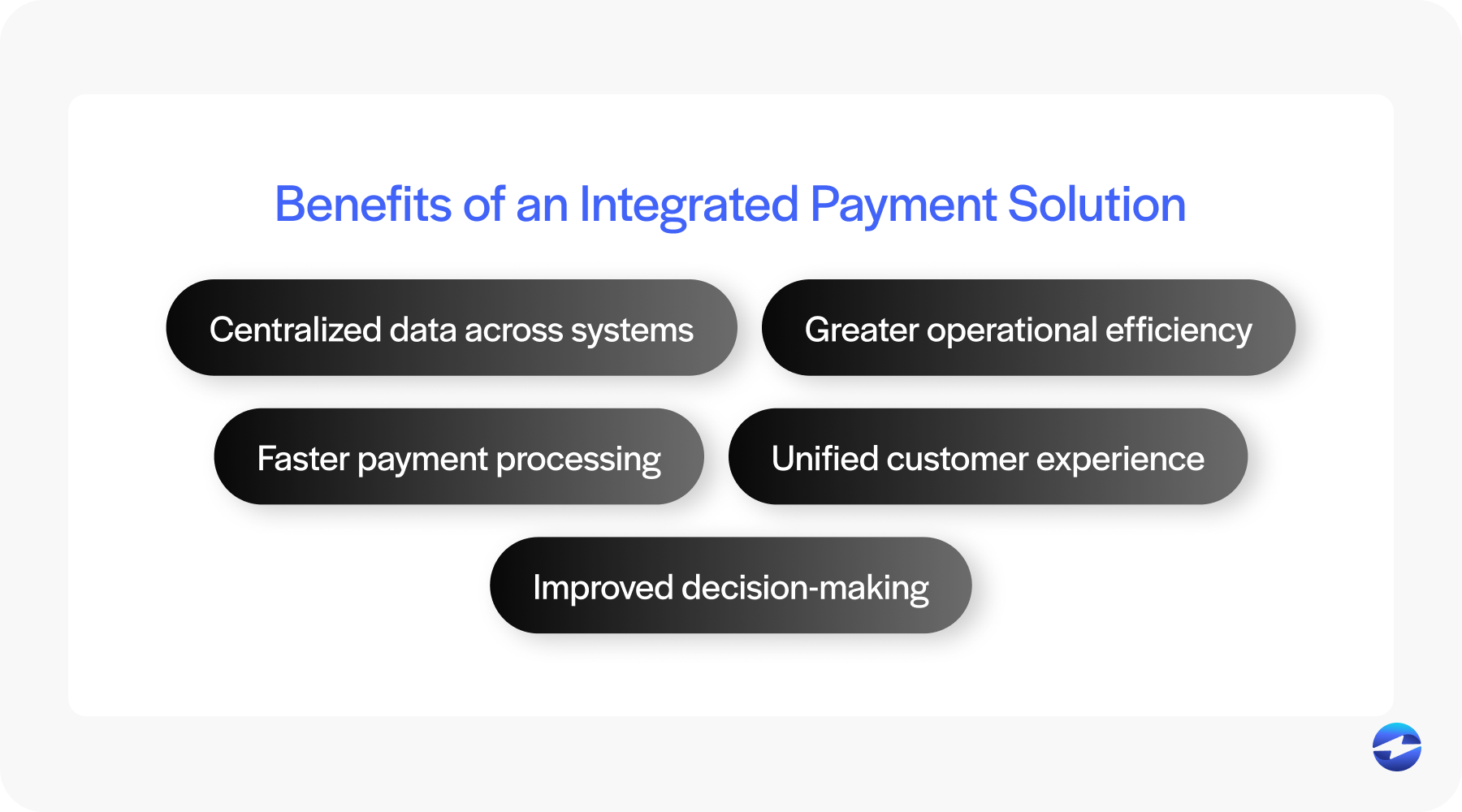 benefits of integrated payment solutions for enterprise businesses