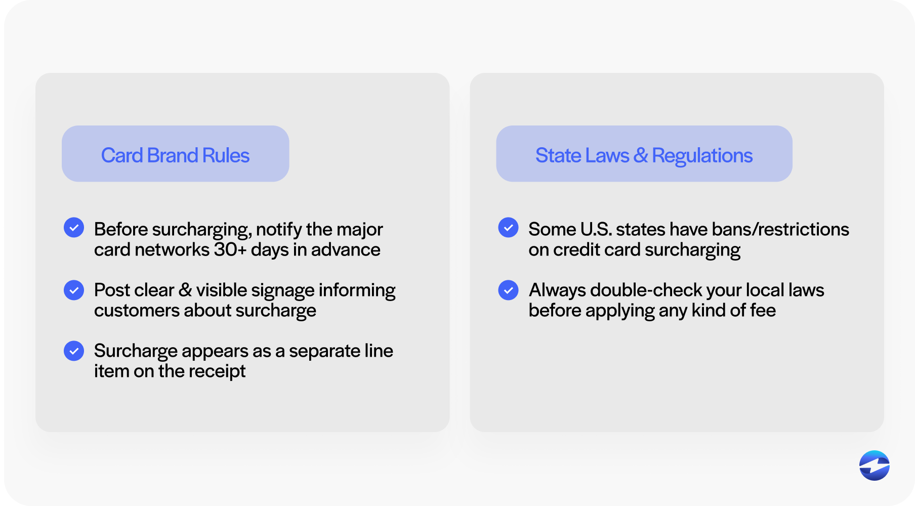 card brand and legal rules