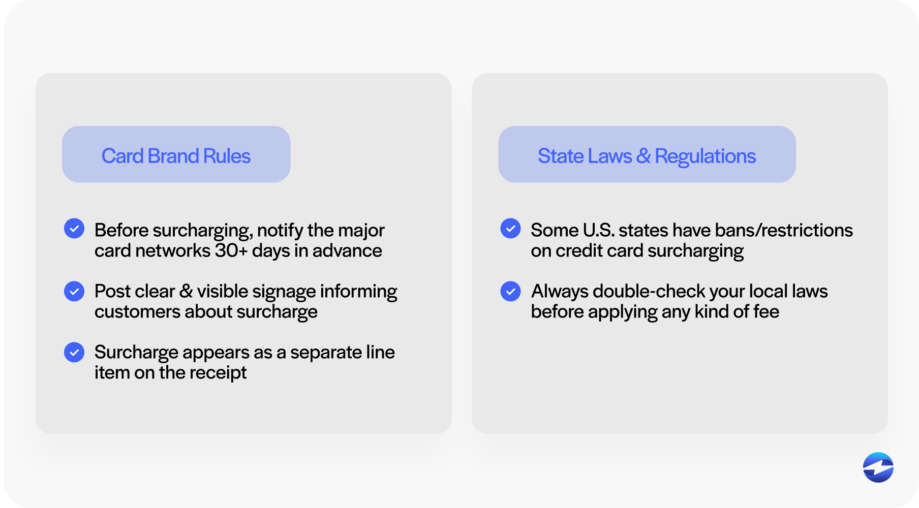 card brand and legal rules