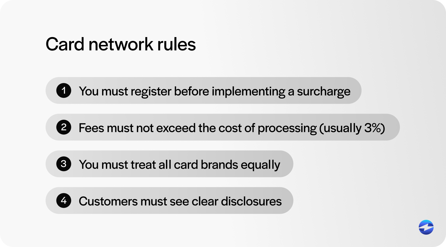 card network rules