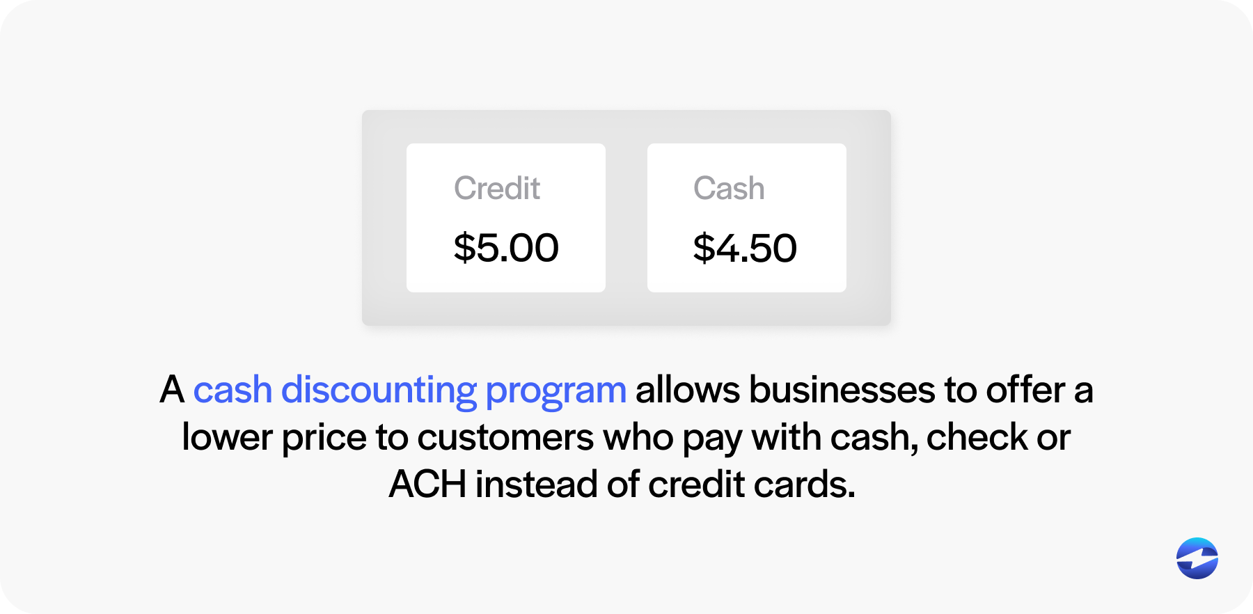 what is a cash discount